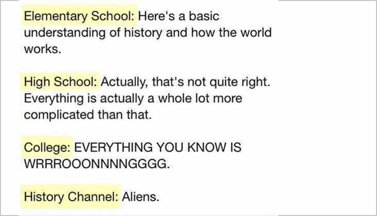 History through the education system