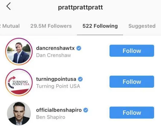 Chris Pratt faces online backlash for his Political Views as his fellow stars defend him 1 Chris Pratt faces online backlash for his Political Views as his fellow stars defend him
